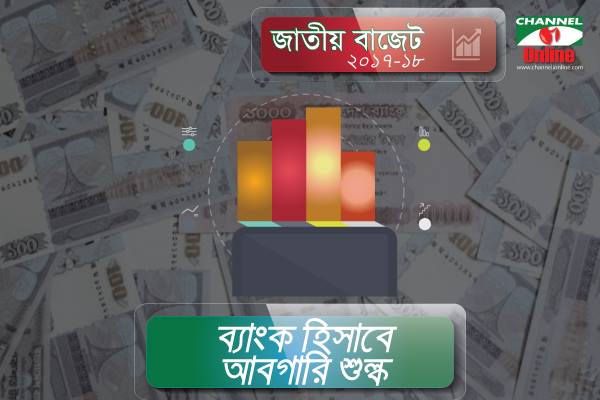 আবগারি শুল্ক