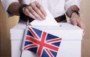 ব্রিটিশ নির্বাচন