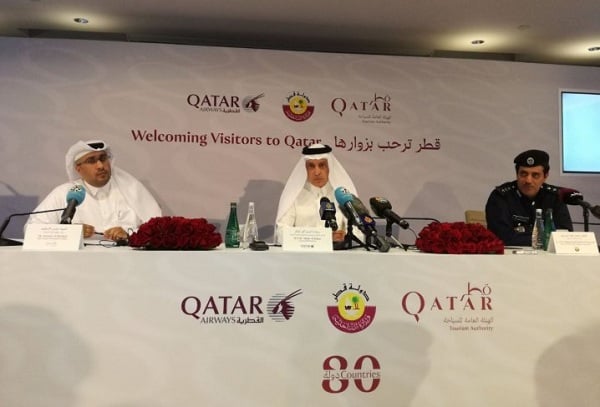 কাতার-বাংলাদেশ