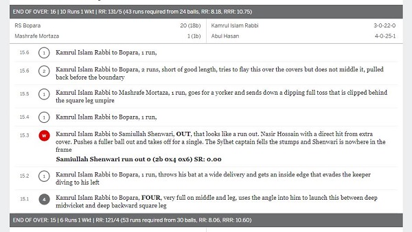 ক্রিকইনফোর ওভার কমেন্ট্রিতে সাত বলের বর্ণনা
