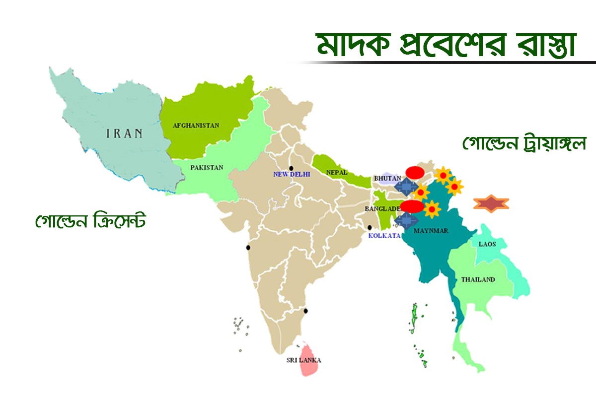 গোল্ডেন ট্রায়াঙ্গল ও গোল্ডেন ক্রিসেন্টের মাঝে বাংলাদেশ