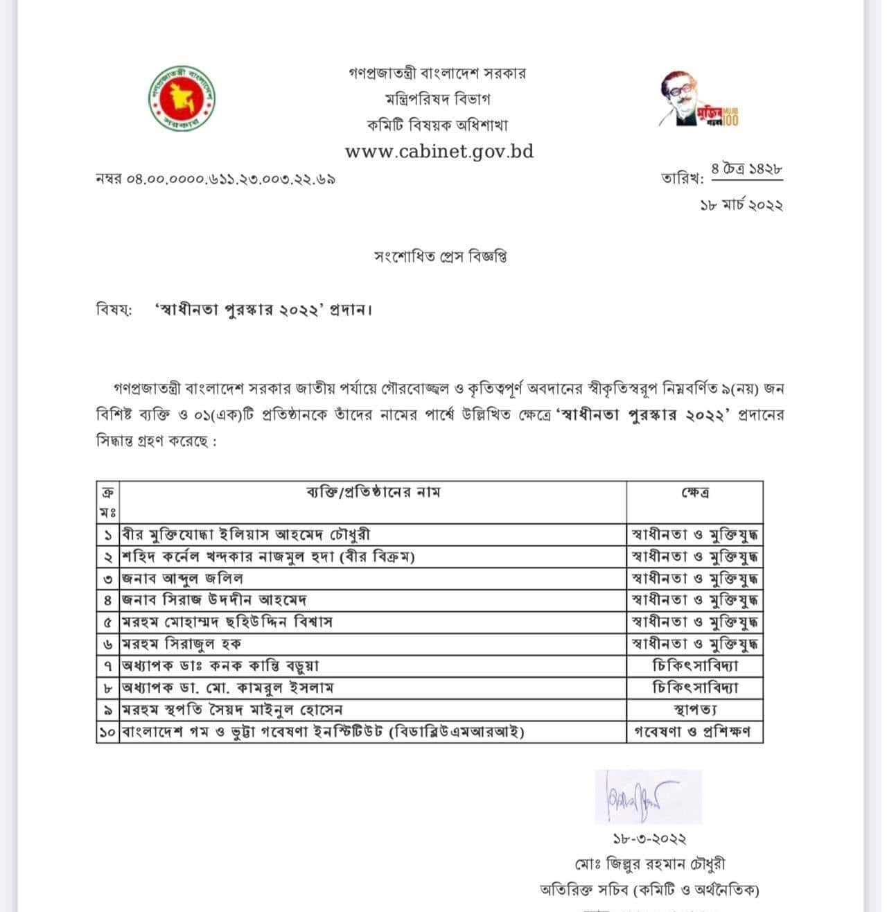 বাংলাদেশ সরকার স্বাধীনতা পুরস্কার ২০২২ ঘোষণা, তালিকা ও বিস্তারিত।. Channel i News - চ্যানেল আই নিউজ