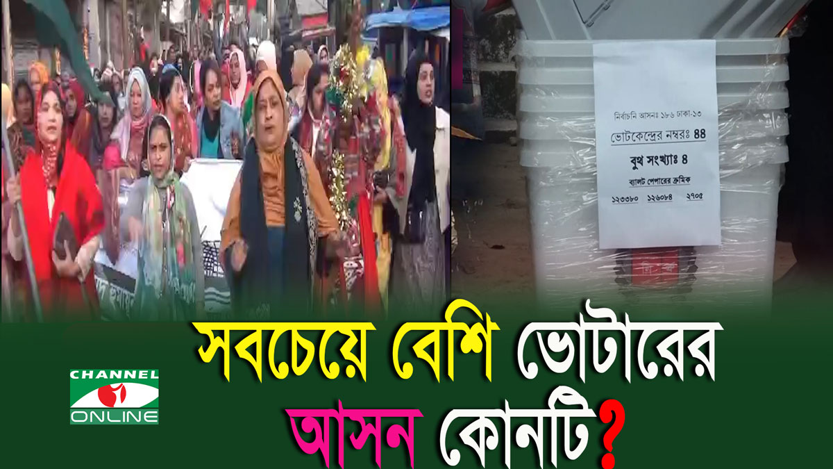 সবচেয়ে বেশি ভোটার কোন আসনে?