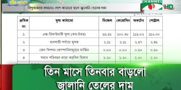 আন্তর্জাতিক বাজারে কমলেও দেশে বাড়লো জ্বালানি তেলের দাম
