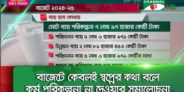 সংসদ সদস্যদের ফ্রি তে বিলাসী গাড়ী আনার সুবিধা বাতিলের প্রস্তাব অর্থমন্ত্রীর