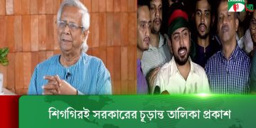 অন্তর্বর্তীকালীন সরকারের প্রধান উপদেষ্টা হচ্ছেন ড. মুহাম্মদ ইউনূস
