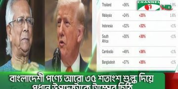 বাংলাদেশী পণ্যে আরো ৩৫ শতাংশ শুল্ক দিয়ে প্রধান উপদেষ্টাকে ট্রাম্পের চিঠি