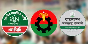 রাজধানীতে গণঅধিকার পরিষদের কেন্দ্রীয় কার্যালয়ে অনুষ্ঠিত সর্বদলীয় বৈঠক