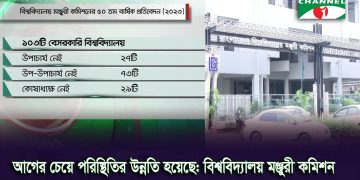 উপাচার্য, উপ-উপাচার্য ও কোষাধ্যক্ষ শীর্ষ তিন পদে অনেক বিশ্ববিদ্যালয়ে কেউ নেই