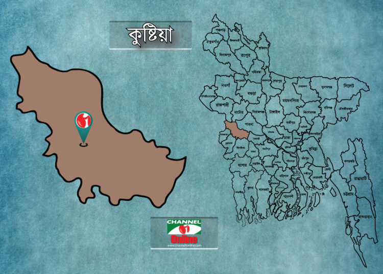 কুষ্টিয়া ম্যাপ