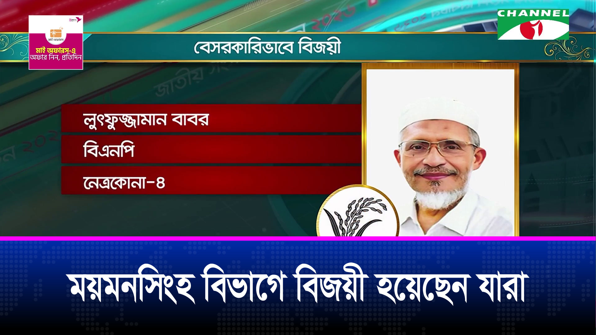 ময়মনসিংহ বিভাগে বিজয়ী হয়েছেন যারা