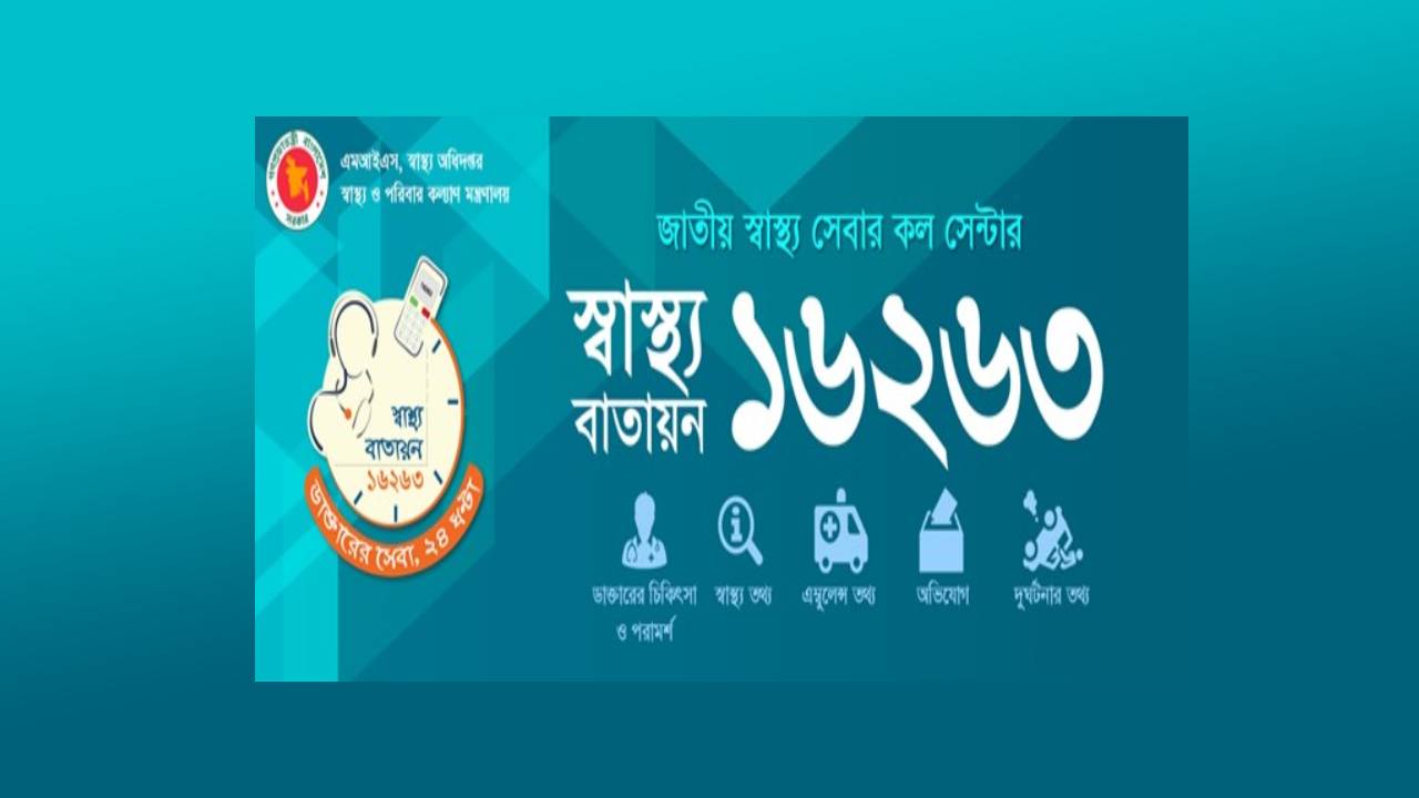 নীরবে বন্ধের পথে জাতীয় স্বাস্থ্য বাতায়ন ‘১৬২৬৩’