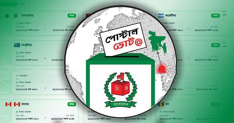 দেশে এসেছে প্রায় ৩ লাখ প্রবাসীর পোস্টাল ব্যালট