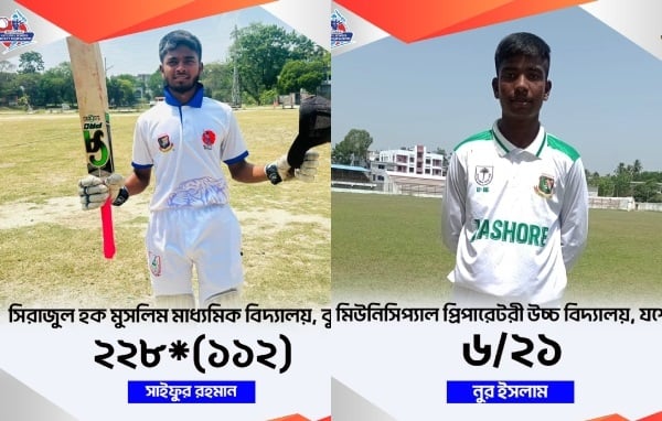 ১১২ বলে অপরাজিত ২২৮ কুষ্টিয়ার সাইফুরের, ৬ উইকেট নুর ইসলামের | চ্যানেল আই অনলাইন ১১২ বলে অপরাজিত ২২৮ কুষ্টিয়ার সাইফুরের, ৬ উইকেট নুর ইসলামের | চ্যানেল আই অনলাইন