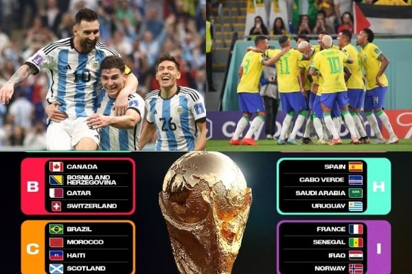 এক নজরে ২০২৬ ফিফা বিশ্বকাপের ৪৮ দল