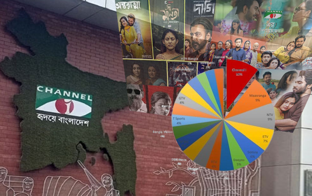 ঈদের সাত দিনে দর্শকপ্রিয়তায় শীর্ষে চ্যানেল আই