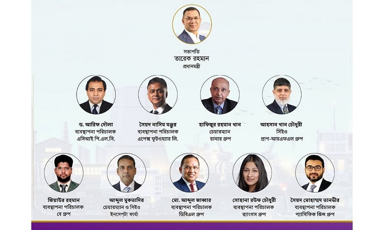 প্রধানমন্ত্রীর বেসরকারি খাত বিষয়ক উপদেষ্টা পরিষদে আছেন যারা