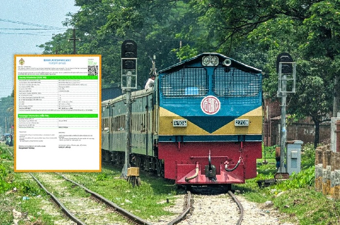 ট্রেনে ফিরতি যাত্রায় অগ্রিম টিকিট বিক্রি শুরু আজ থেকে