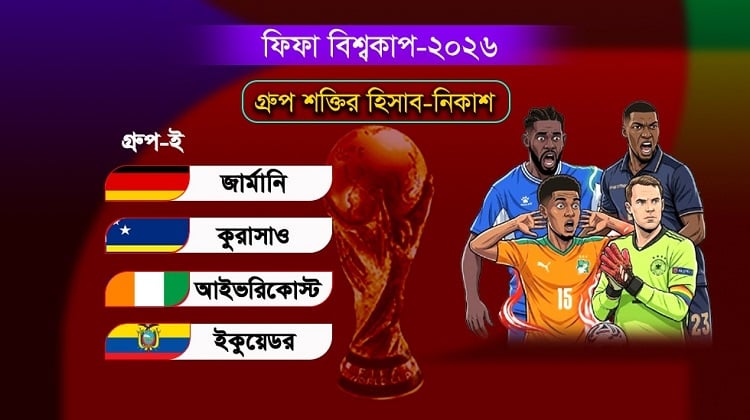 জার্মানির শিরোপা পুনরুদ্ধারের মিশন, বাধা ইকুয়েডর-আইভরি কোস্ট