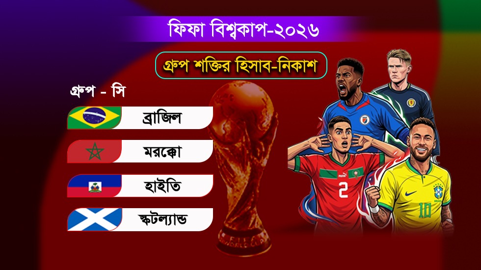 ব্রাজিলের হেক্সা মিশনে মরক্কো-স্কটল্যান্ড চ্যালেঞ্জ