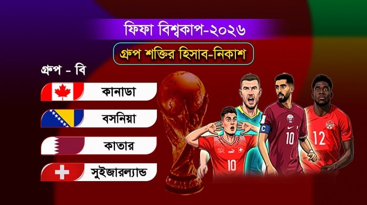 সুইজারল্যান্ডের অভিজ্ঞতা নাকি কানাডার স্বাগতিক সুবিধা, নকআউটের দৌড়ে কে এগিয়ে? | চ্যানেল আই অনলাইন সুইজারল্যান্ডের অভিজ্ঞতা নাকি কানাডার স্বাগতিক সুবিধা, নকআউটের দৌড়ে কে এগিয়ে? | চ্যানেল আই অনলাইন