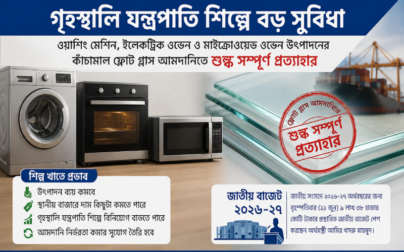 গৃহস্থালি যন্ত্রপাতি শিল্পে কাঁচামাল শুল্ক প্রত্যাহার