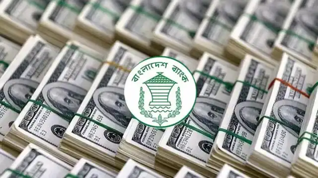 বৈদেশিক মুদ্রার রিজার্ভ বেড়ে ৩৬.৪৬ বিলিয়ন ডলার