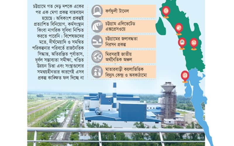 চট্টগ্রামে বড় প্রকল্প কেন অসফল?